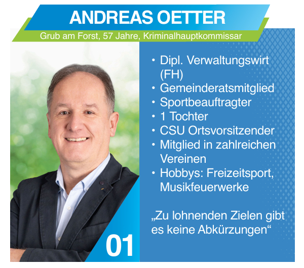 Gemeinderatskandidaten