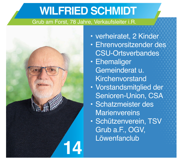 Gemeinderatskandidaten