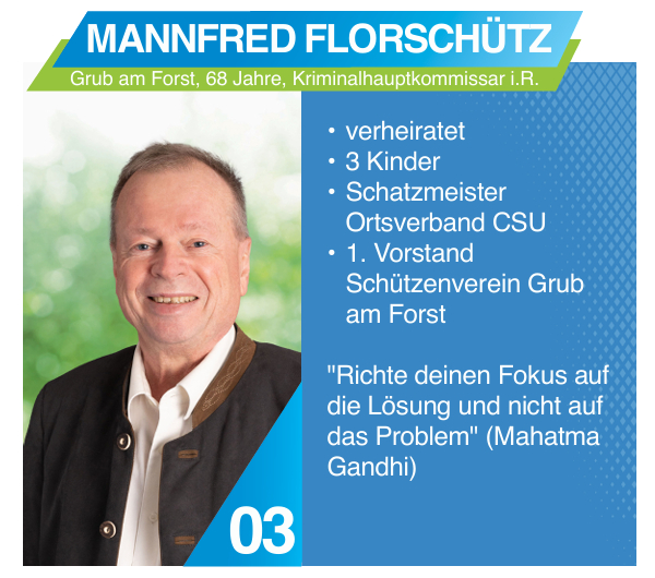 Gemeinderatskandidaten