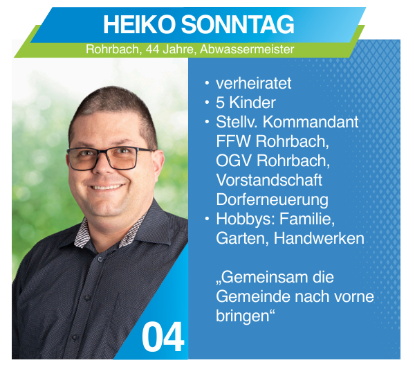 Gemeinderatskandidaten