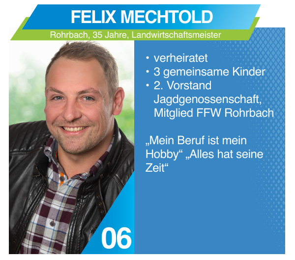 Gemeinderatskandidaten