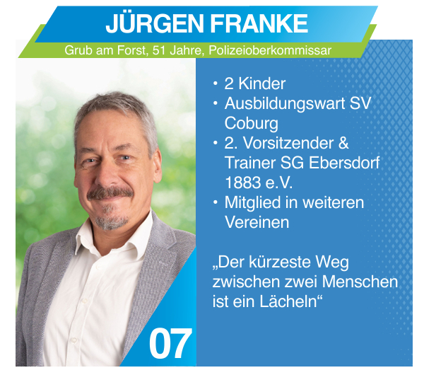 Gemeinderatskandidaten