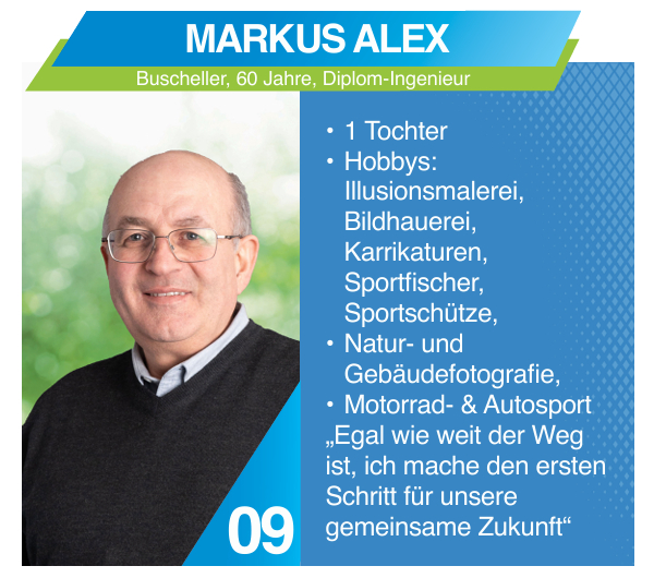 Gemeinderatskandidaten